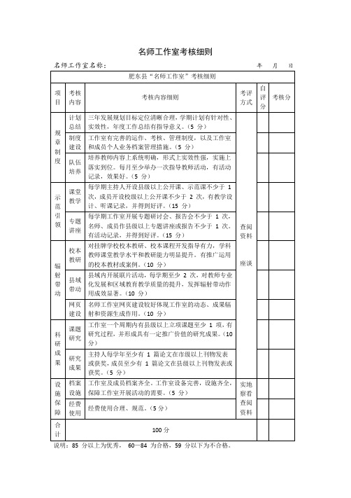 中学名师工作室考核细则