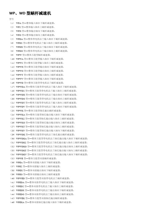 WP、WD型蜗杆减速机