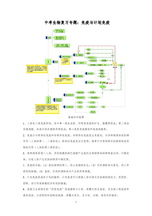 中考生物复习专题：免疫与计划免疫