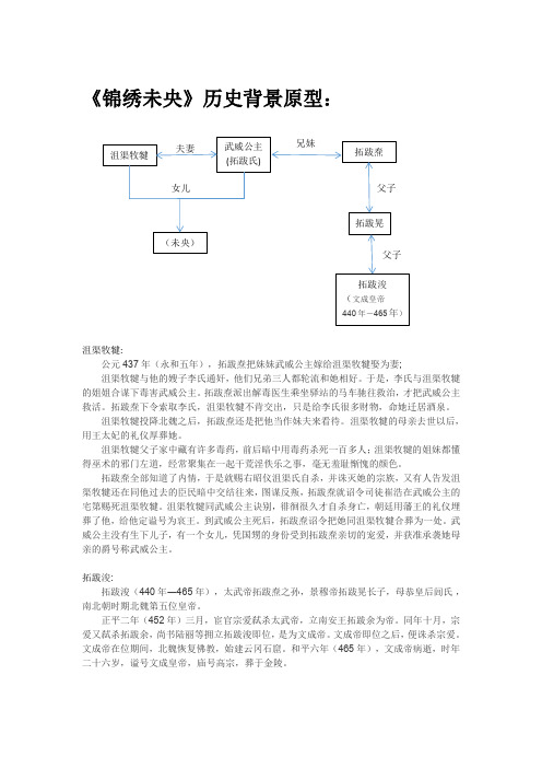 《锦绣未央》人物历史背景