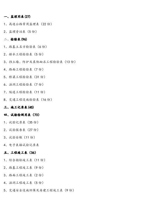 高速公路施工全套表格