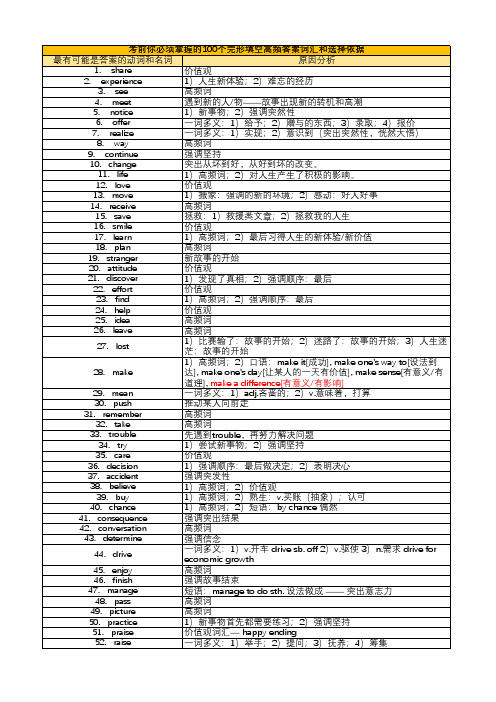 高考英语考前你必须掌握的100个完形填空高频答案词汇和选择依据-安安英语