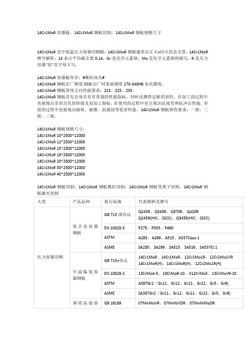 14Cr1MoR容器板,14Cr1MoR钢板切割,14Cr1MoR钢板规格尺寸