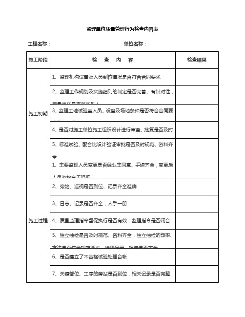 监理单位综合检查表格