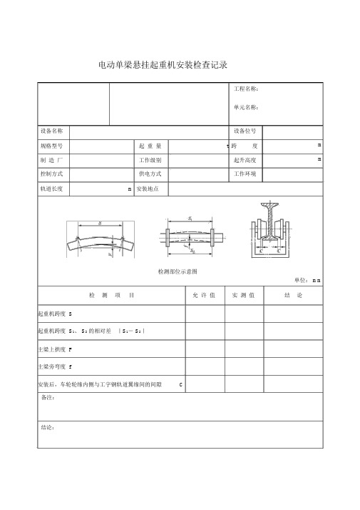 电动单梁悬挂起重机安装检查记录