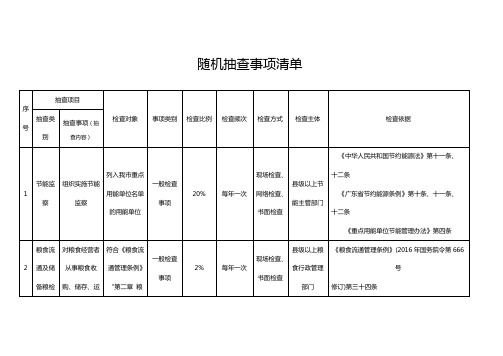 随机抽查事项清单