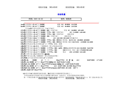 丰田发动机系列及全参数之欧阳术创编