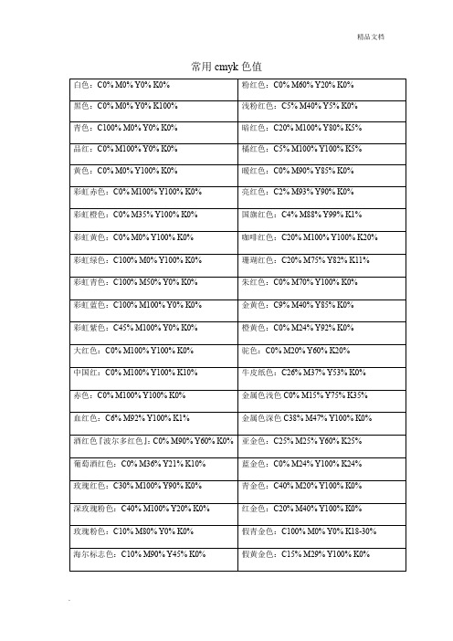 常用cmyk色值