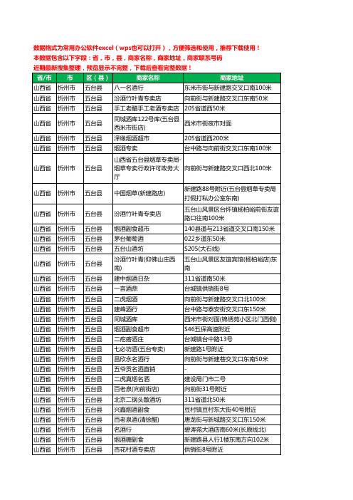 2020新版山西省忻州市五台县烟酒工商企业公司商家名录名单黄页联系电话号码地址大全52家