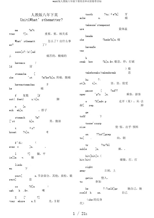 word版人教版八年级下册英语单词表格带音标