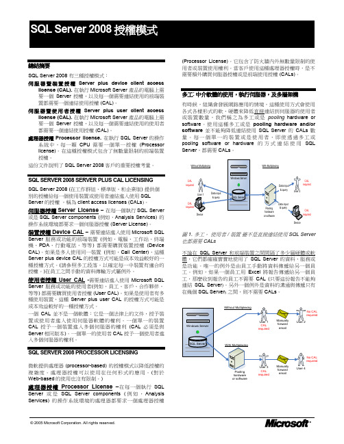 SQL Server 2008 授权模式概述说明书