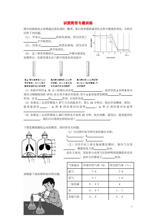 山东省滕州市大坞镇大坞中学七年级生物下册 识图简答专题训练(无答案) 济南版