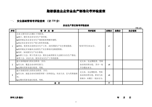 船舶修造企业安全生产标准化考评检查表.(DOC)