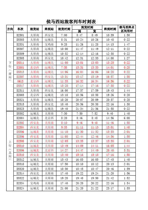 侯马西站高铁动车列车时刻表