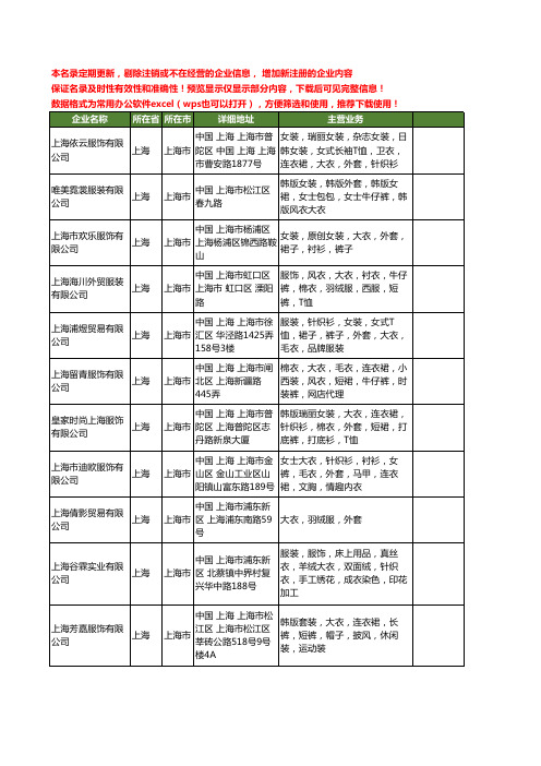 新版上海市大衣工商企业公司商家名录名单联系方式大全40家