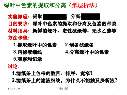 绿叶中色素的提取和分离(纸层析法).ppt