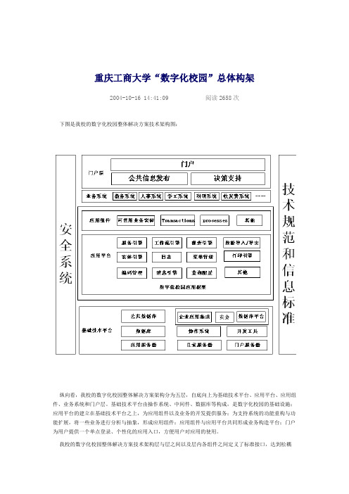 重庆工商大学“数字化校园”总体构架