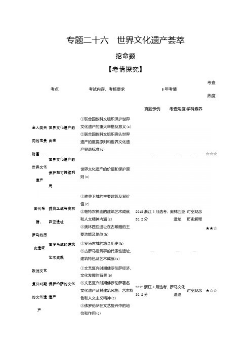 2020版《5年高考3年模拟》历史高考复习教师用书：专题二十六 世界文化遗产荟萃 Word版含解析