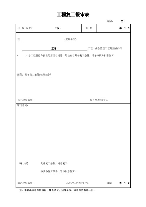 工程复工报审表(最新版)