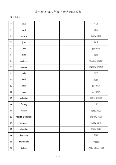 苏教版八年级下册英语单词默写表