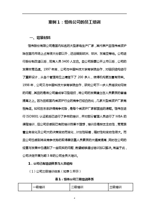 案例1：恒伟公司的员工培训.doc