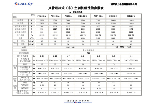 风管送风式(小)空调机组性能参数