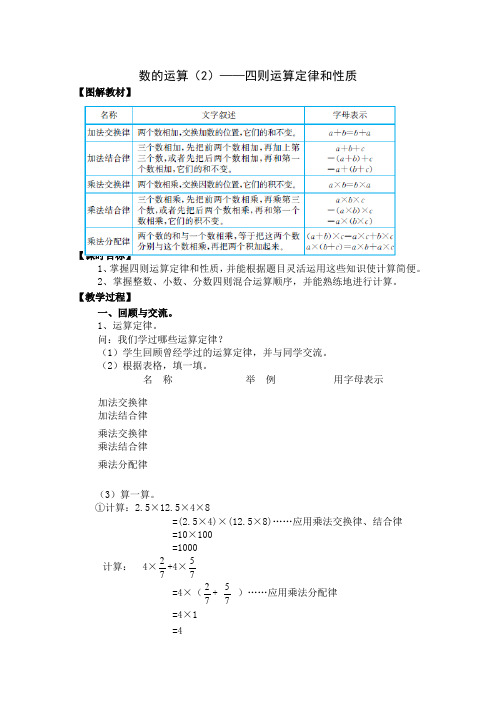 (人教新课标)数学六年级下册《整理和复习—四则运算定律和性质完成》教学设计