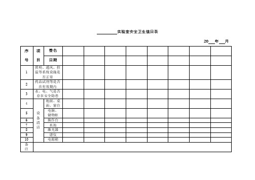 实验室安全卫生值日表、值班日志