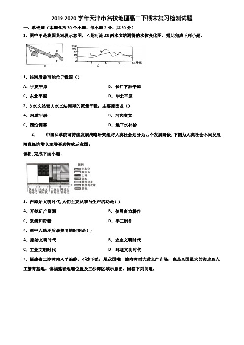 2019-2020学年天津市名校地理高二下期末复习检测试题含解析