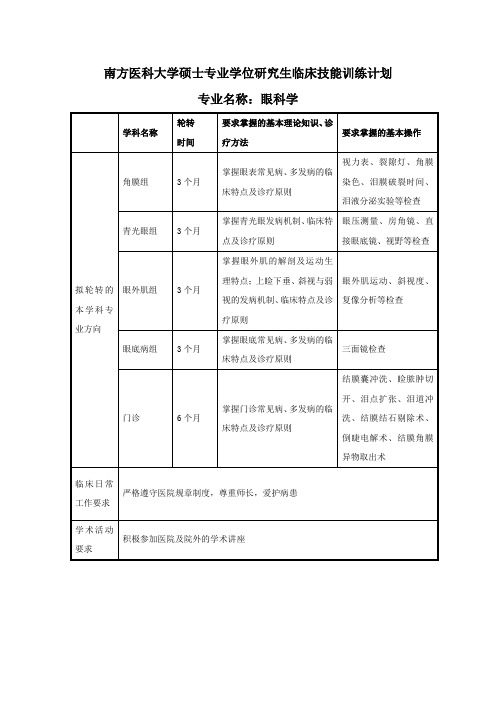 南方医科大学硕士专业学位研究生临床技能训练计划