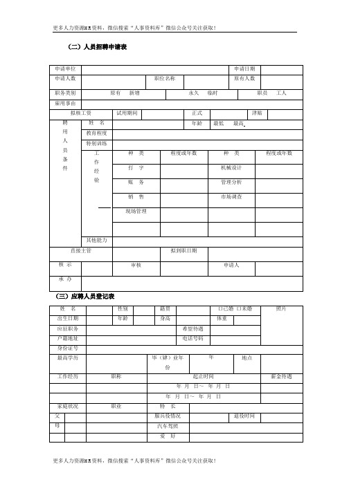 招聘之表格大全-人员招聘表格