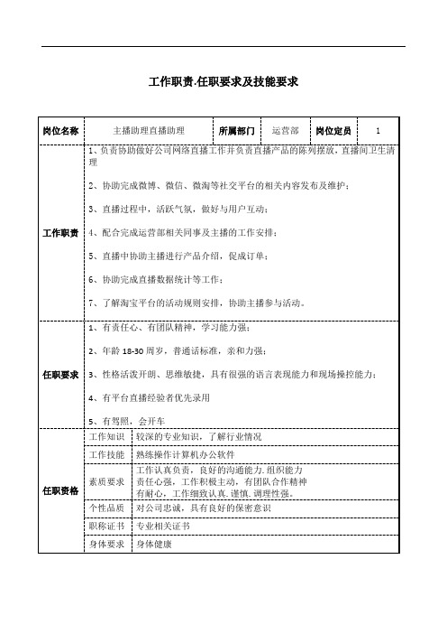 主播助理直播助理工作职责和岗位要求模板