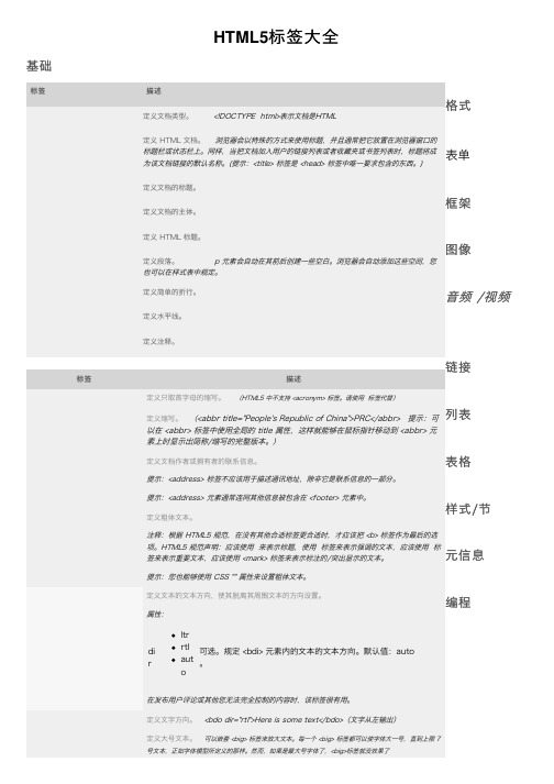 HTML5标签大全