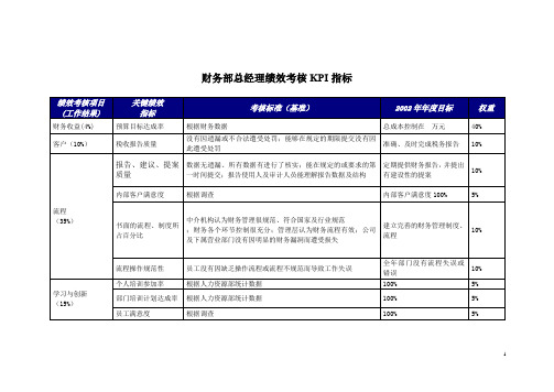 财务部总经理绩效考核KPI指标