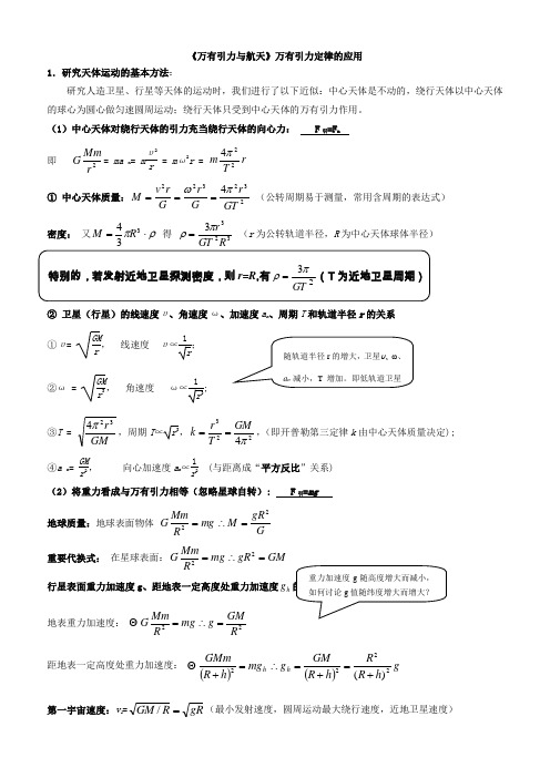 物理必修2第三章万有引力定律的应用知识点例题练习