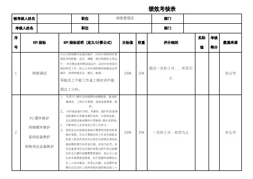 网络管理员绩效考核表