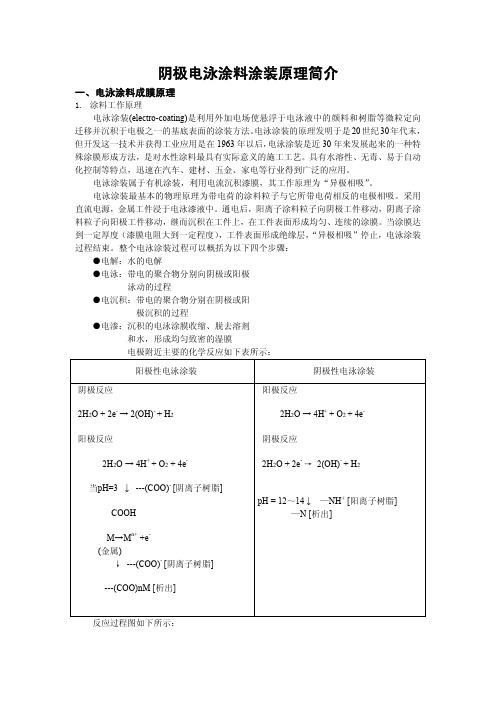 电泳漆原理介绍