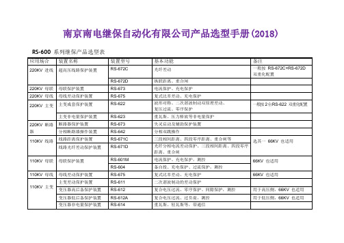 南京南电继保自动化有限公司产品选型手册2018版