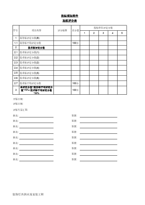 02-1技术标打分表