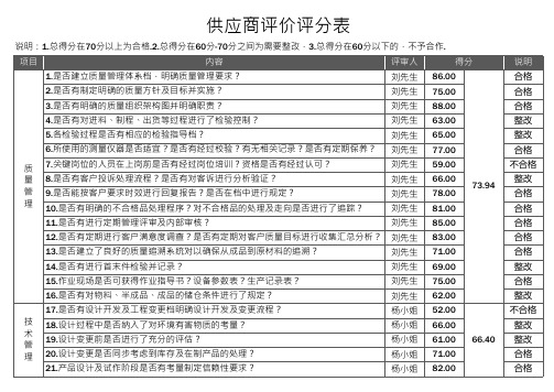 供应商评价评分表