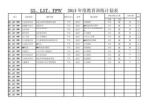 年度教育训练计划表