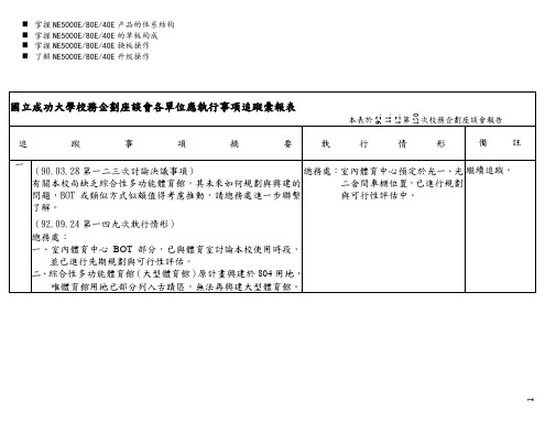 八年级国立成功大学校务企划座谈会各单位应执行事项追踪汇报...