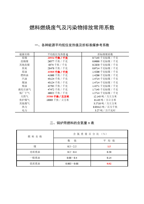 燃料燃烧各项系数