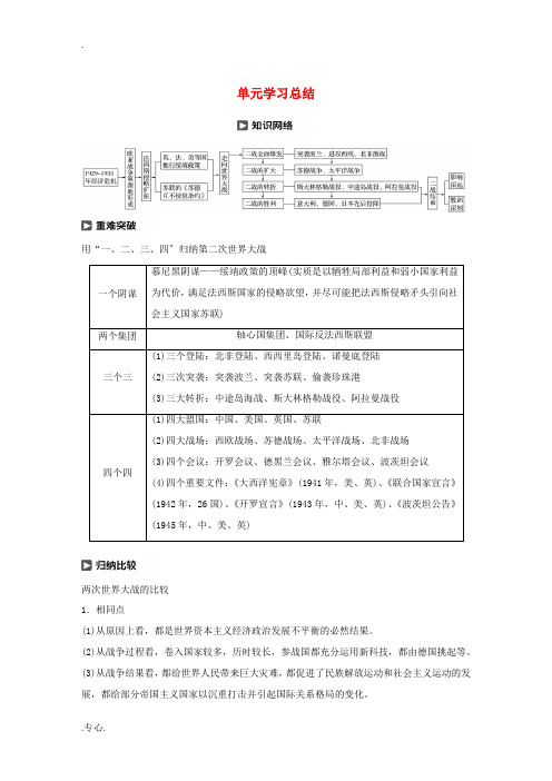 高中历史 第三单元 第二次世界大战单元学习总结教案新人教版选修3-新人教版高二选修3历史教案