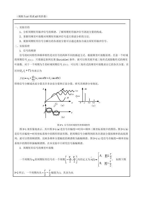 信号与系统实验3：矩形脉冲信号的分解