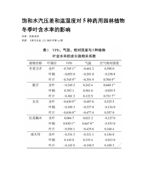 饱和水汽压差和温湿度对5种药用园林植物冬季叶含水率的影响