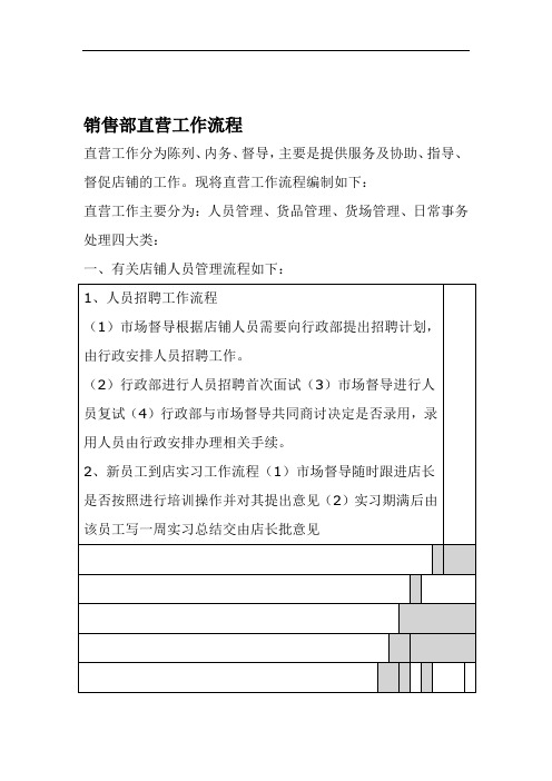 销售部直营工作流程