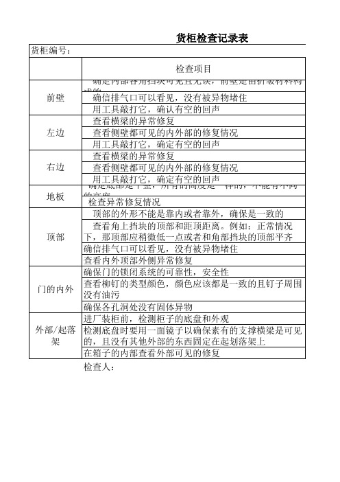 货柜检查记录表海关高级企业认证