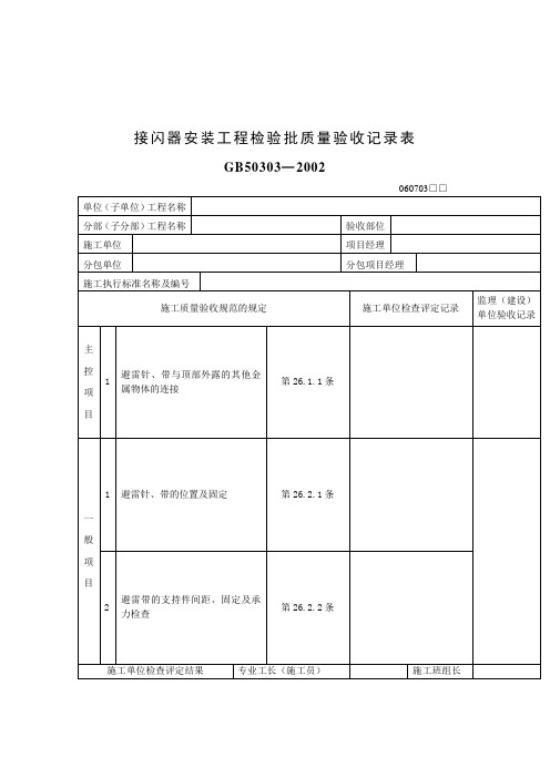 接闪器安装工程检验批质量验收记录表