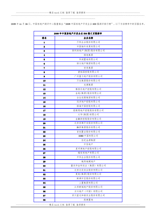 2009年房地产世界五百强